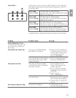 Preview for 10 page of Gardena 19080 Operating Instructions Manual