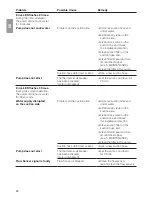 Preview for 11 page of Gardena 19080 Operating Instructions Manual