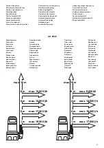 Preview for 9 page of Gardena 19500 AquaSensor Operator'S Manual