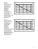 Preview for 9 page of Gardena 20000 inox Operating Instructions Manual