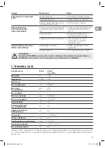 Preview for 33 page of Gardena 20000DIRT Operator'S Manual