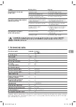 Preview for 89 page of Gardena 20000DIRT Operator'S Manual