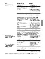 Preview for 6 page of Gardena 3000/4 Jet Operating Instructions Manual