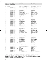 Preview for 12 page of Gardena 3000/4 Jet Operating Instructions Manual