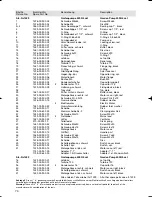 Preview for 14 page of Gardena 3000/4 Jet Operating Instructions Manual