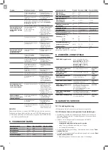 Preview for 8 page of Gardena 3800 Silent Operator'S Manual