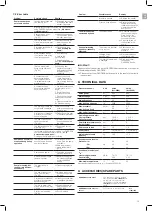 Preview for 13 page of Gardena 3800 Silent Operator'S Manual