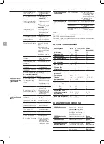 Preview for 50 page of Gardena 3800 Silent Operator'S Manual