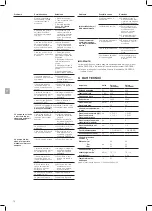 Preview for 70 page of Gardena 3800 Silent Operator'S Manual