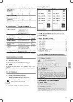 Preview for 101 page of Gardena 3800 Silent Operator'S Manual