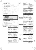 Preview for 131 page of Gardena 3800 Silent Operator'S Manual