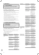 Preview for 146 page of Gardena 3800 Silent Operator'S Manual