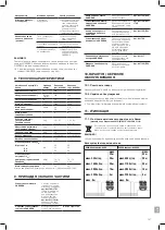 Preview for 147 page of Gardena 3800 Silent Operator'S Manual