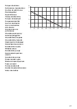 Preview for 9 page of Gardena 4000/2 automatic 1742 Operating Instructions Manual