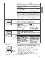 Preview for 11 page of Gardena 4000/4 LCD Operating Instructions Manual