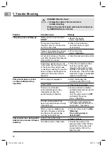 Preview for 18 page of Gardena 4000/5 eco Operating Instructions Manual