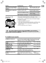 Preview for 19 page of Gardena 4000/5 eco Operating Instructions Manual