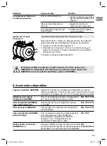 Preview for 29 page of Gardena 4000/5 eco Operating Instructions Manual