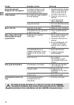 Preview for 9 page of Gardena 4068 Operating Instructions Manual