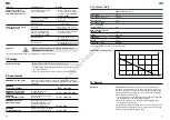 Preview for 5 page of Gardena 5000/3 SGP Operating Instructions Manual