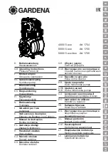 Gardena 5000/5 eco inox Operating Instructions Manual preview