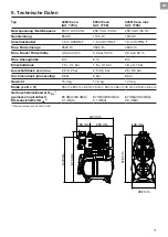 Preview for 11 page of Gardena 5000/5 eco inox Operating Instructions Manual