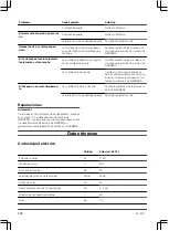 Предварительный просмотр 118 страницы Gardena 5031 D Operating Instructions Manual