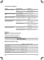 Предварительный просмотр 130 страницы Gardena 5031 D Operating Instructions Manual