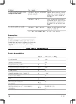 Предварительный просмотр 142 страницы Gardena 5031 D Operating Instructions Manual