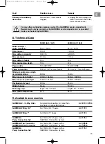 Preview for 15 page of Gardena 5500/3 Operating Instructions Manual