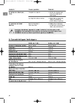 Preview for 22 page of Gardena 5500/3 Operating Instructions Manual