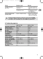 Preview for 29 page of Gardena 5500/3 Operating Instructions Manual