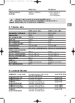 Preview for 43 page of Gardena 5500/3 Operating Instructions Manual