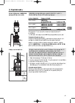 Preview for 47 page of Gardena 5500/3 Operating Instructions Manual