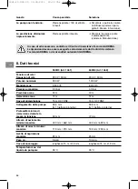 Preview for 64 page of Gardena 5500/3 Operating Instructions Manual