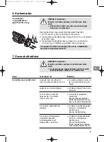 Preview for 91 page of Gardena 5500/3 Operating Instructions Manual