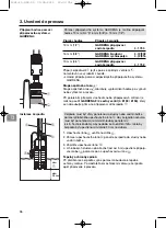 Preview for 96 page of Gardena 5500/3 Operating Instructions Manual