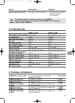 Preview for 99 page of Gardena 5500/3 Operating Instructions Manual