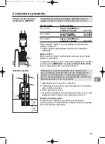 Preview for 103 page of Gardena 5500/3 Operating Instructions Manual