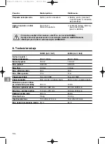 Preview for 106 page of Gardena 5500/3 Operating Instructions Manual