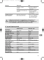 Preview for 113 page of Gardena 5500/3 Operating Instructions Manual