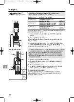 Preview for 124 page of Gardena 5500/3 Operating Instructions Manual