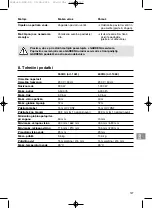 Preview for 127 page of Gardena 5500/3 Operating Instructions Manual