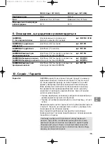 Preview for 135 page of Gardena 5500/3 Operating Instructions Manual