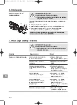 Preview for 140 page of Gardena 5500/3 Operating Instructions Manual