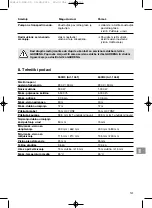 Preview for 141 page of Gardena 5500/3 Operating Instructions Manual