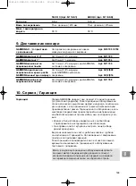 Preview for 163 page of Gardena 5500/3 Operating Instructions Manual