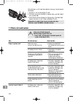 Preview for 168 page of Gardena 5500/3 Operating Instructions Manual