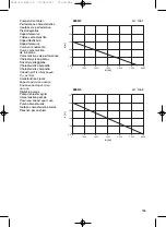 Preview for 185 page of Gardena 5500/3 Operating Instructions Manual