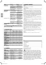 Preview for 24 page of Gardena 5900/4 inox Operator'S Manual